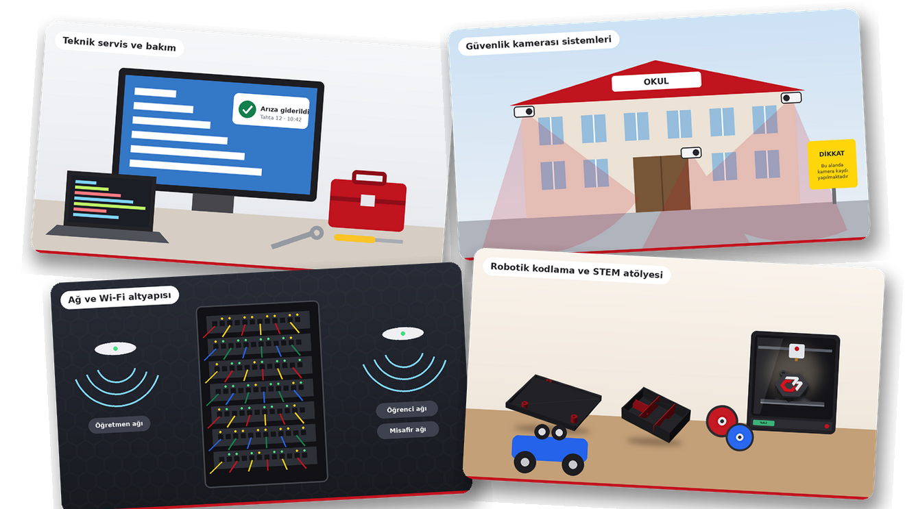 Teknik servis, kamera, ağ ve robotik atölye çizimleri