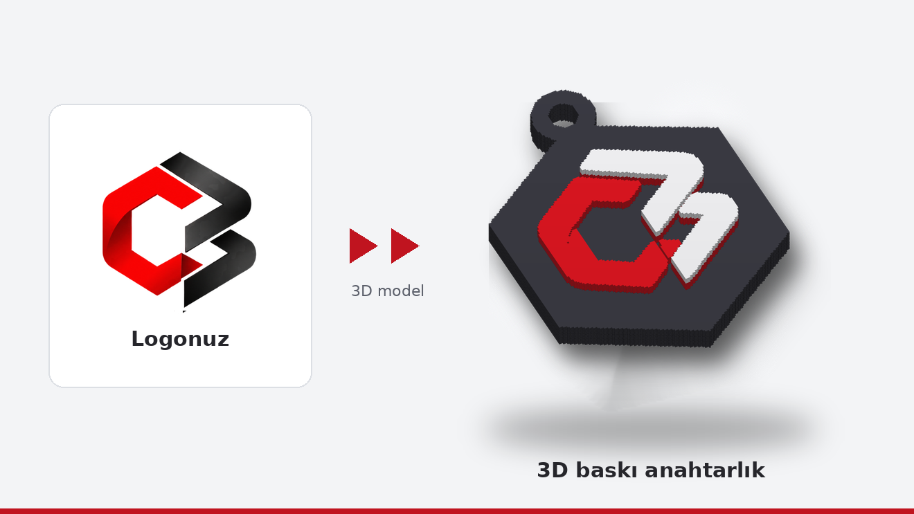 Logodan 3D baskı anahtarlık tasarımı