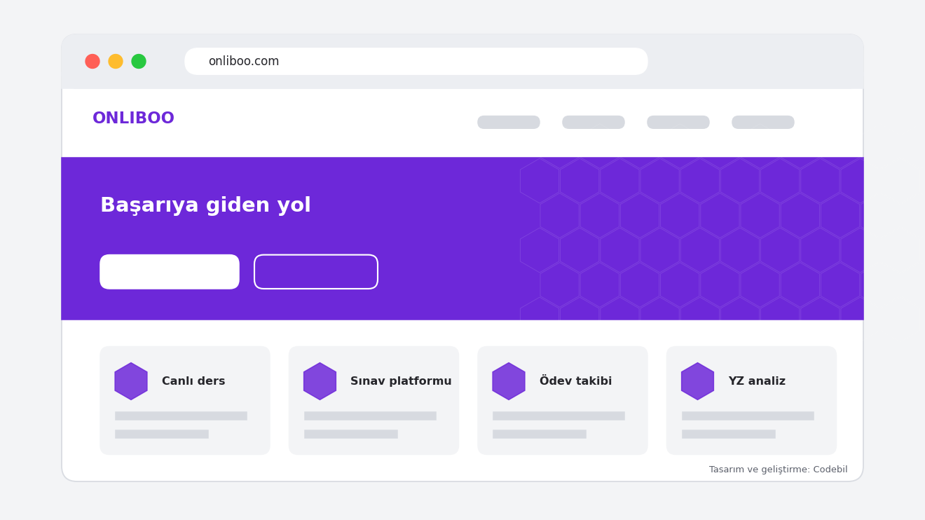 Kurumunuza özel online eğitim platformu