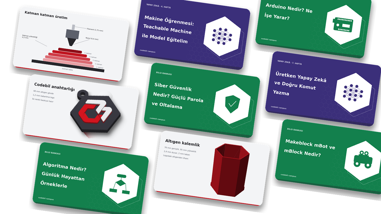 Codebil Campus ders kapakları
