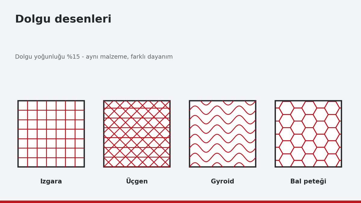 Izgara, üçgen, gyroid ve bal peteği dolgu desenleri