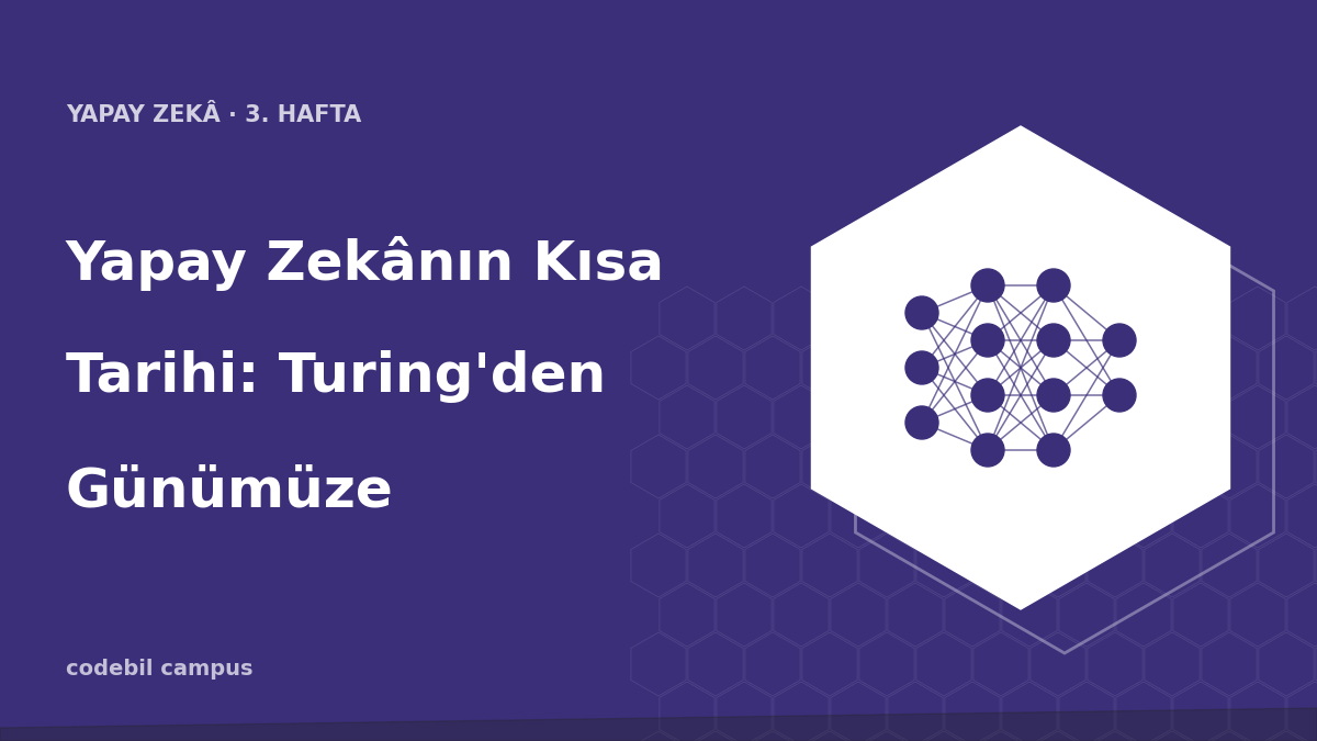 Yapay Zekânın Kısa Tarihi: Turing'den Günümüze
